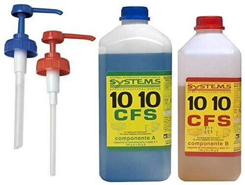 Cecchi systems 10 - c-systems, cfs